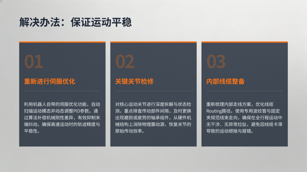 工业设备故障分析与解决方案大全_146.png