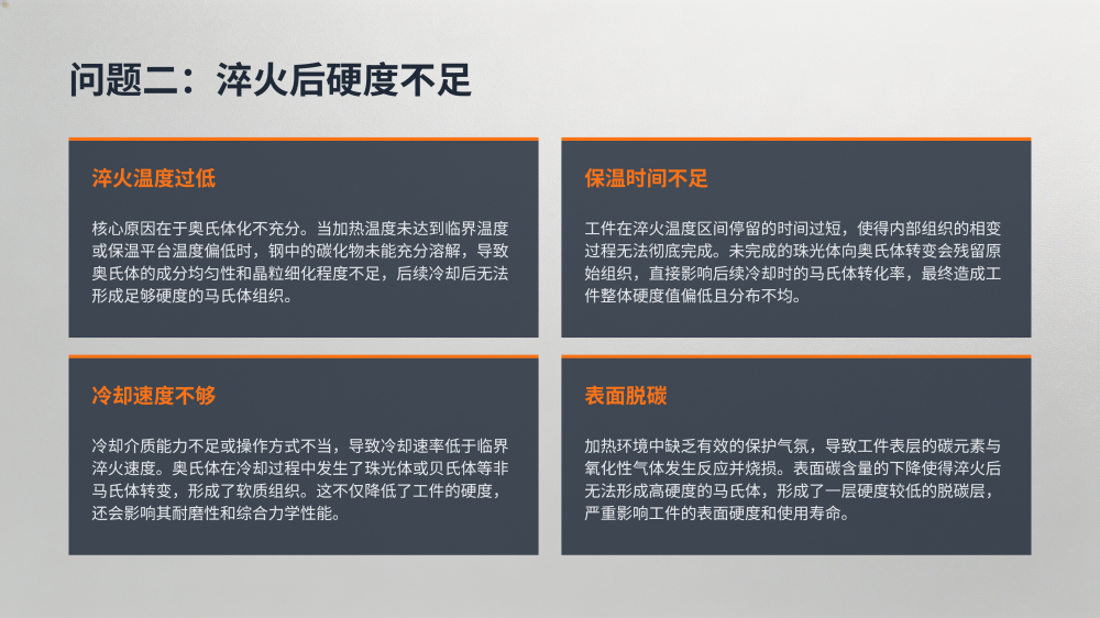 工业设备故障分析与解决方案大全_138.png