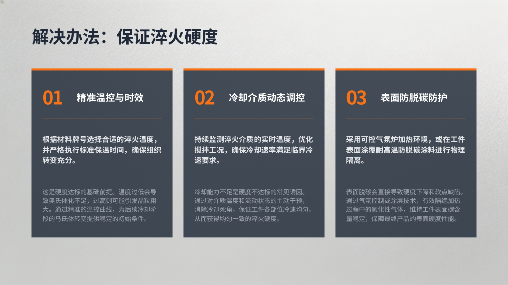 工业设备故障分析与解决方案大全_139.png