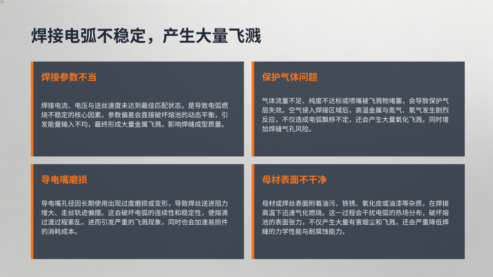 工业设备故障分析与解决方案大全_150.png