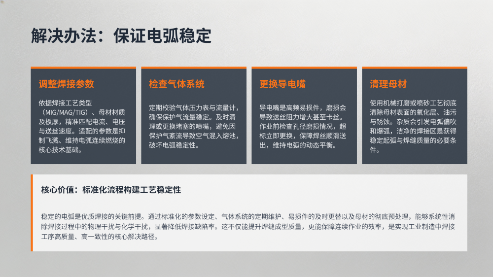 工业设备故障分析与解决方案大全_151.png
