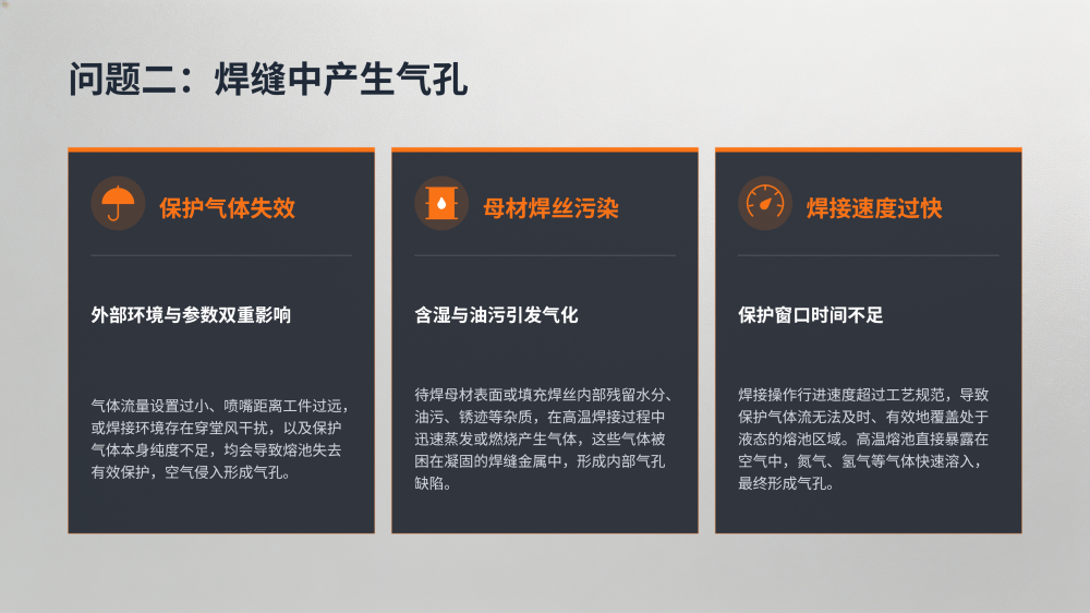 工业设备故障分析与解决方案大全_152.png