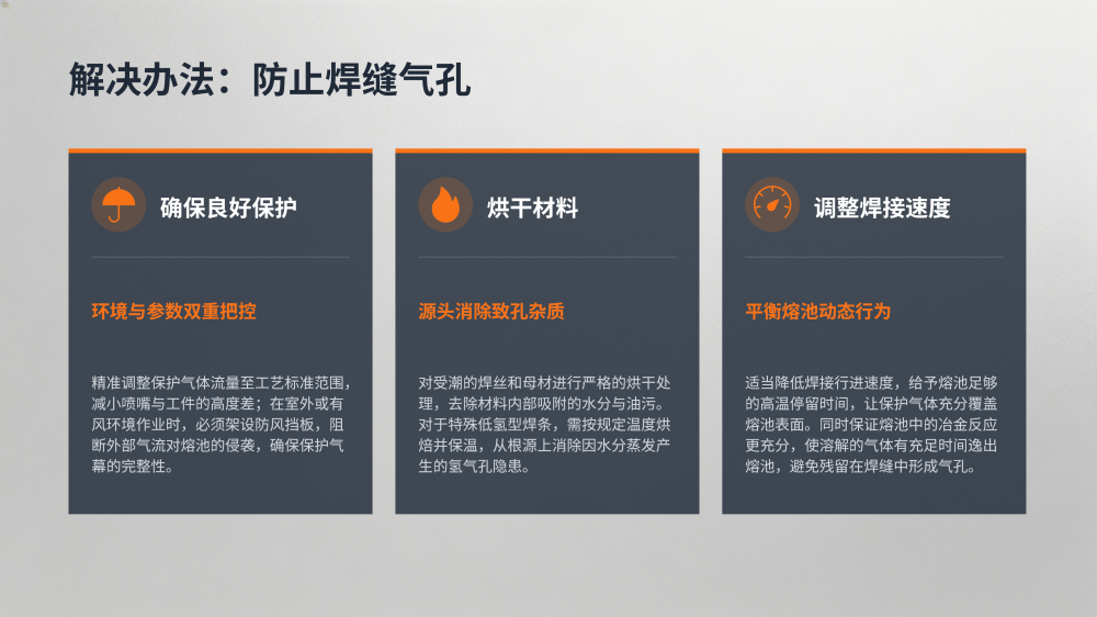 工业设备故障分析与解决方案大全_153.png