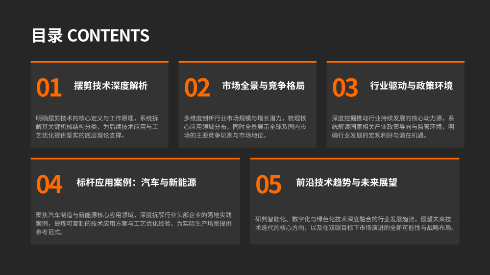 摆剪技术与市场深度解析_02.png