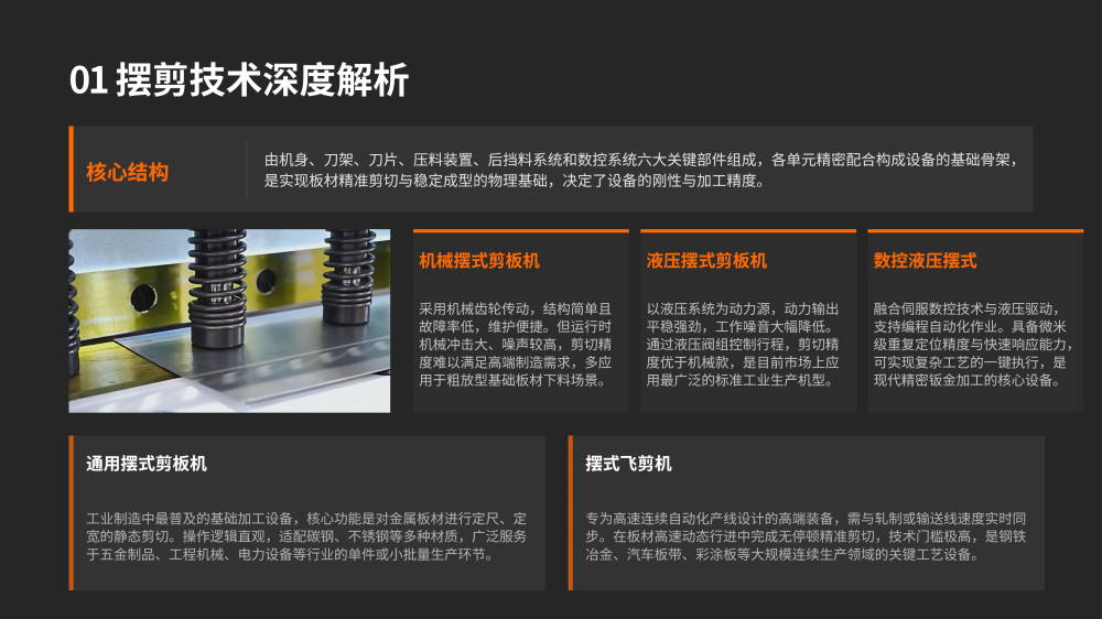 摆剪技术与市场深度解析_04.png