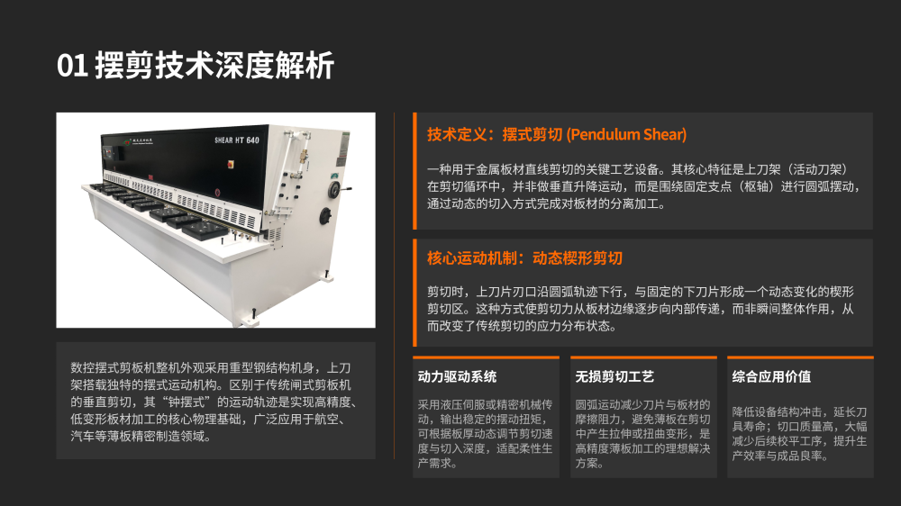 摆剪技术与市场深度解析_03.png