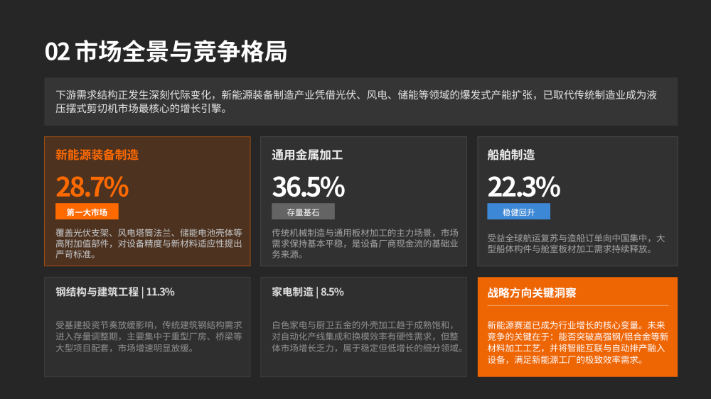 摆剪技术与市场深度解析_07.png