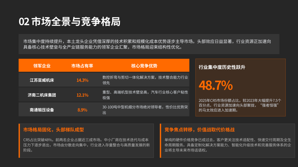 摆剪技术与市场深度解析_08.png