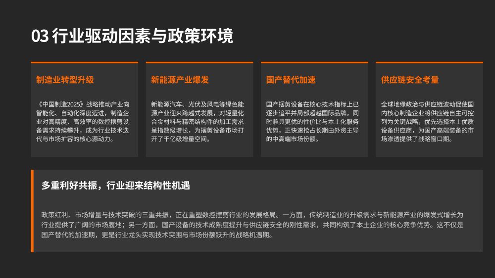 摆剪技术与市场深度解析_09.png