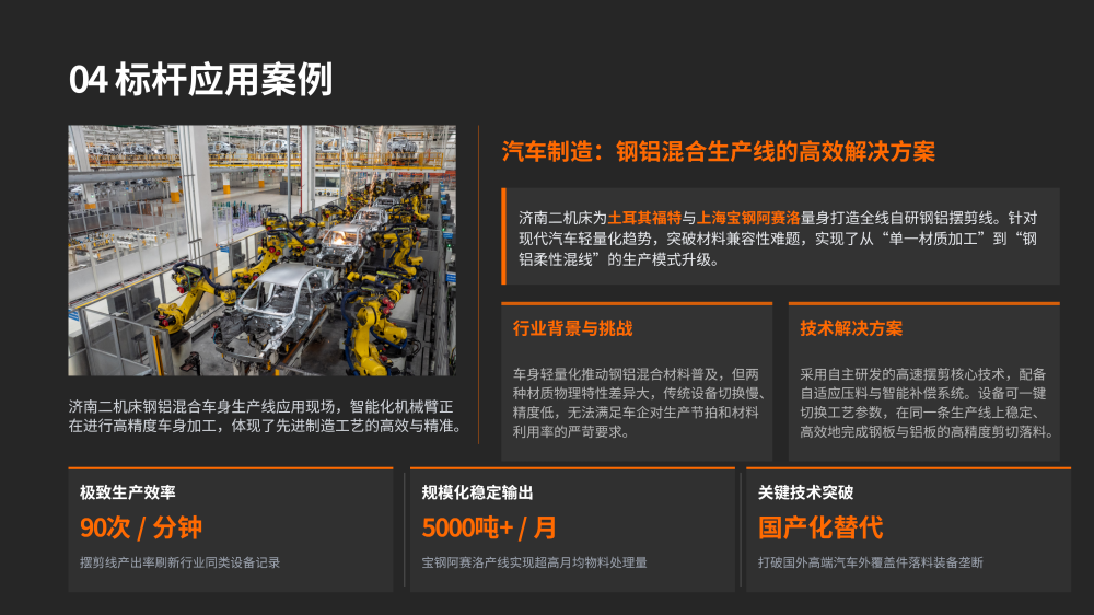 摆剪技术与市场深度解析_11.png