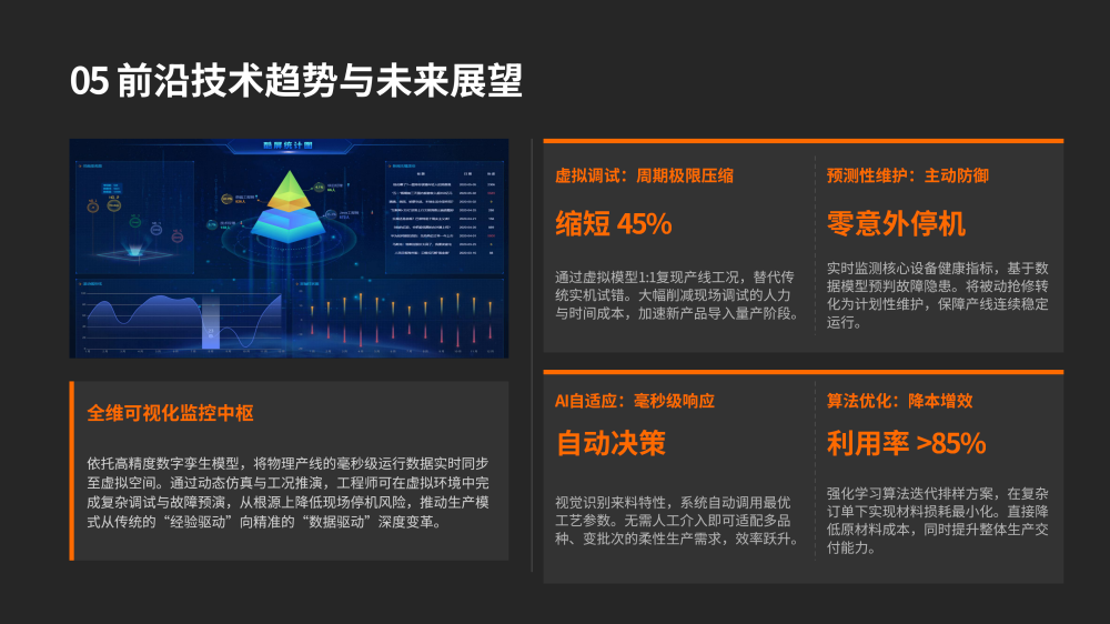 摆剪技术与市场深度解析_13.png
