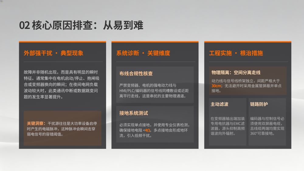 飞剪显示器参数归零故障排查_07.png