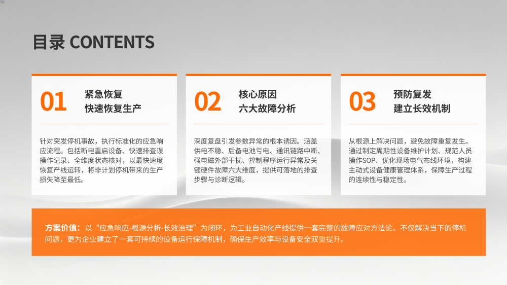 飞剪显示器参数归零故障排查_02.png