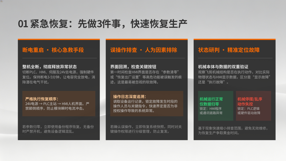 飞剪显示器参数归零故障排查_03.png