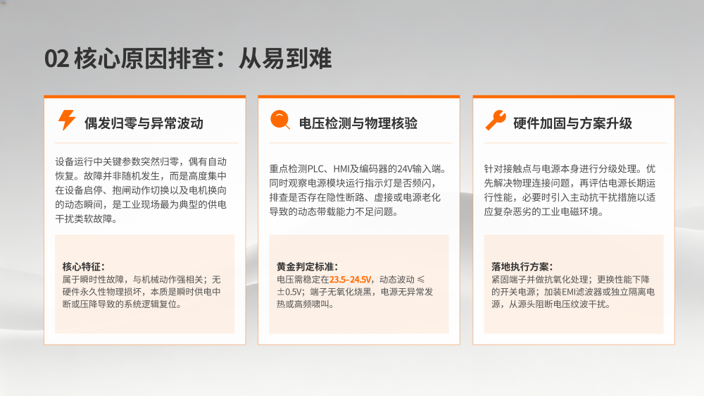 飞剪显示器参数归零故障排查_04.png