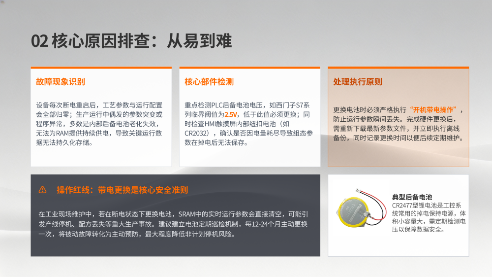 飞剪显示器参数归零故障排查_05.png