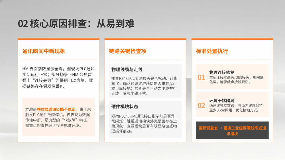 飞剪显示器参数归零故障排查_06.png