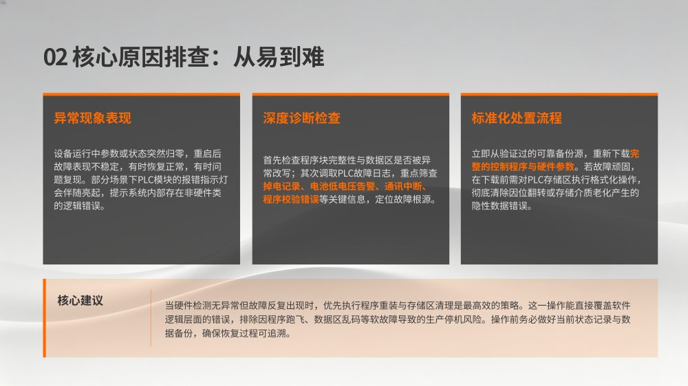 飞剪显示器参数归零故障排查_08.png