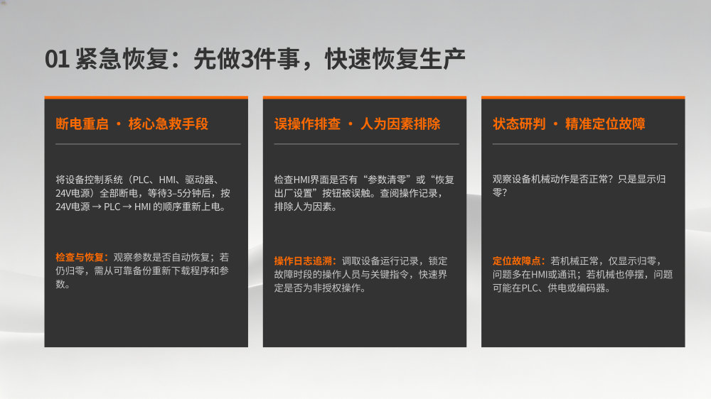 飞剪显示器参数归零故障排查_03.png
