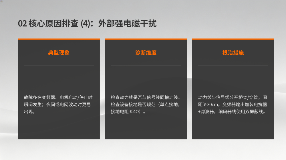 飞剪显示器参数归零故障排查_07.png