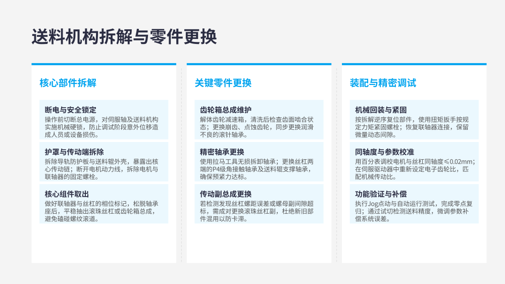 横剪线整线零件更换详细教程_11.png