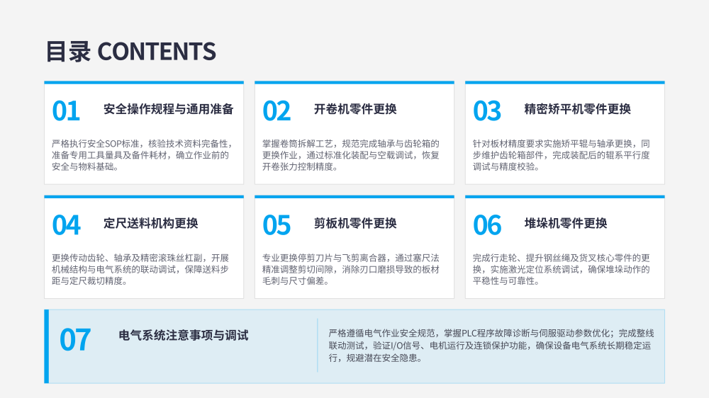 横剪线整线零件更换详细教程_02.png