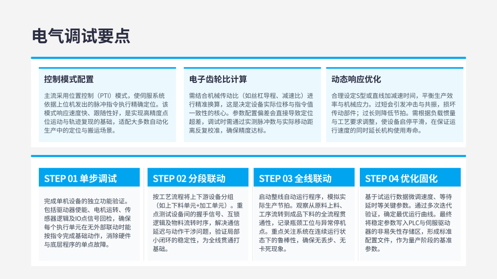 横剪线整线零件更换详细教程_18.png