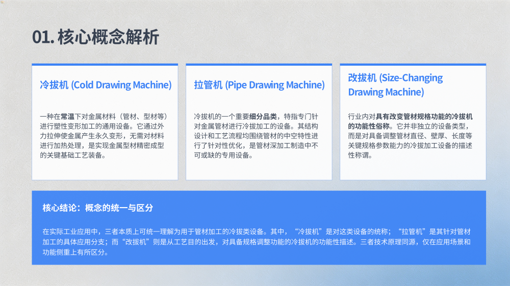 拉管机、冷拔机、改拔机专业技术解析_03.png