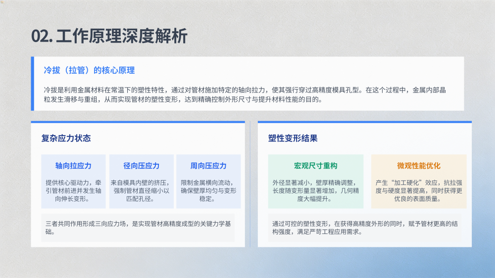拉管机、冷拔机、改拔机专业技术解析_05.png