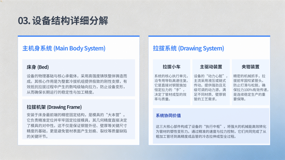 拉管机、冷拔机、改拔机专业技术解析_07.png