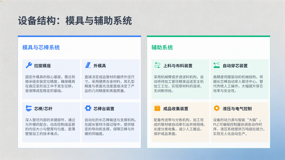 拉管机、冷拔机、改拔机专业技术解析_08.png