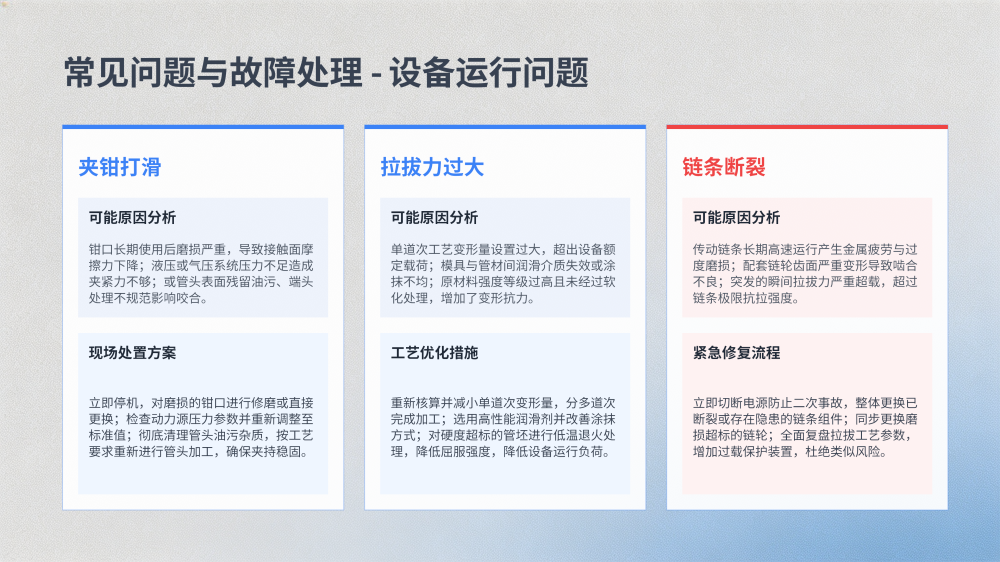 拉管机、冷拔机、改拔机专业技术解析_15.png
