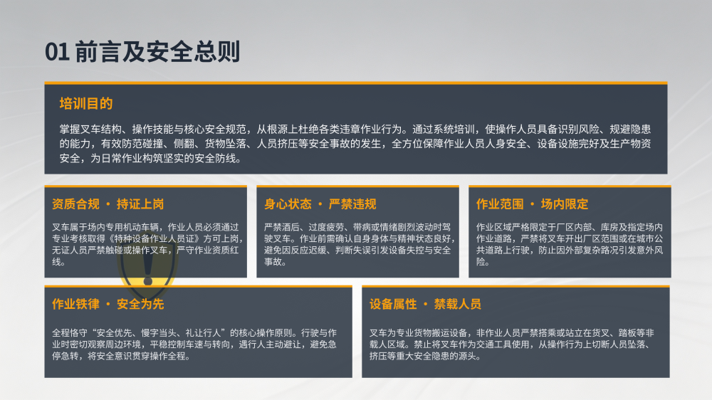 叉车安全操作培训手册_03.png