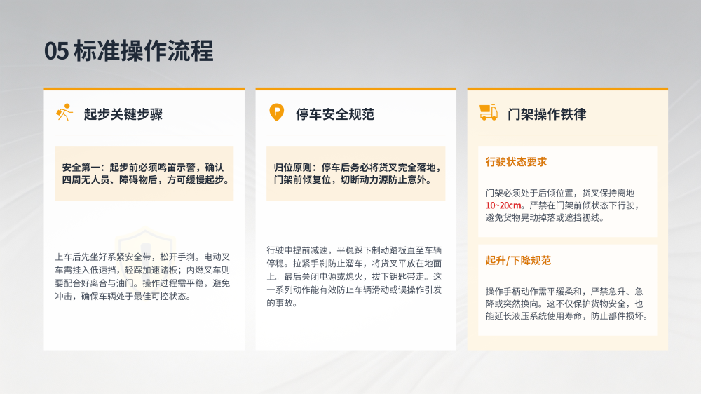 叉车安全操作培训手册_08.png