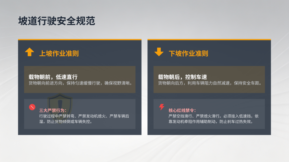 叉车安全操作培训手册_10.png