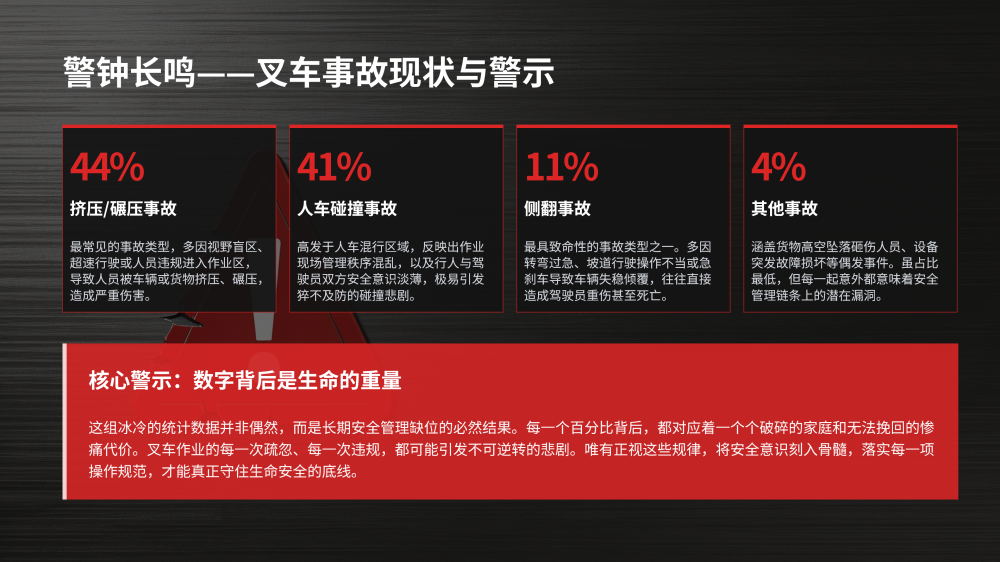 叉车事故案例分析与安全培训_02.png