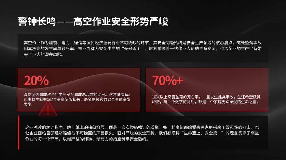 高空作业事故案例警示教育_02.png