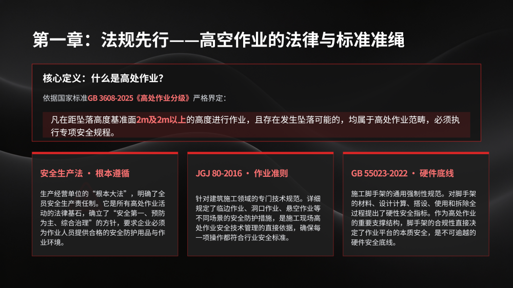 高空作业事故案例警示教育_04.png
