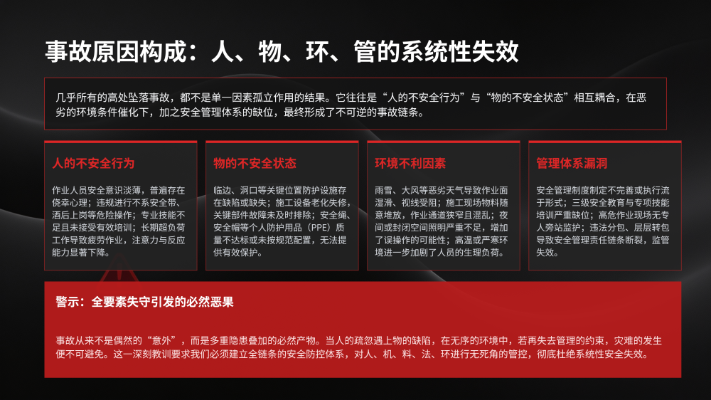 高空作业事故案例警示教育_07.png