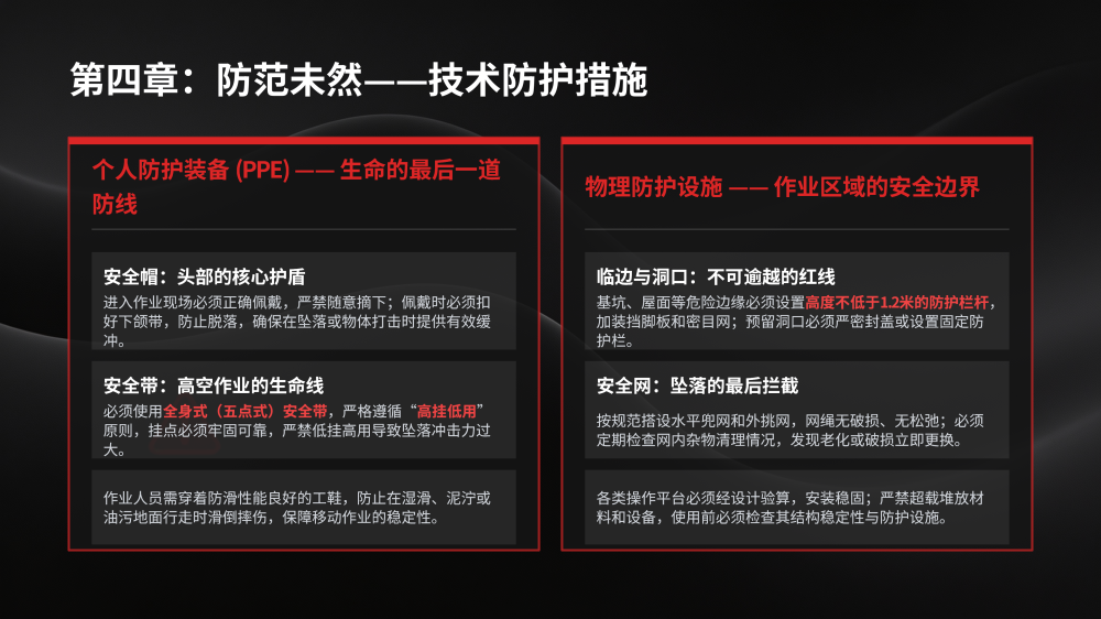 高空作业事故案例警示教育_13.png