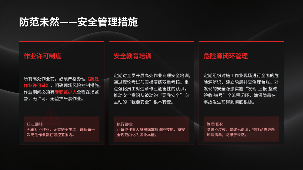 高空作业事故案例警示教育_15.png