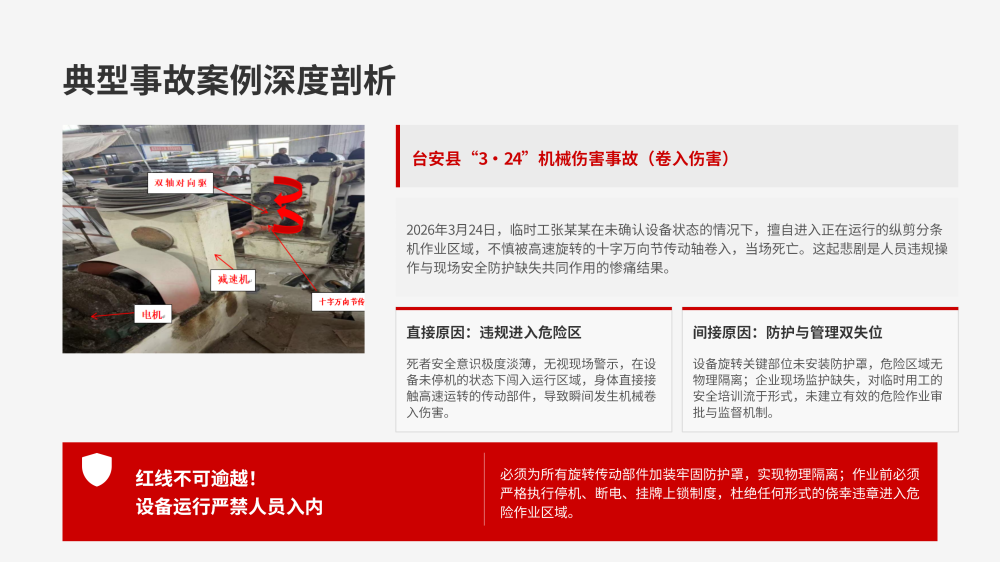 纵剪分条机组事故案例分析与安全教育_03.png