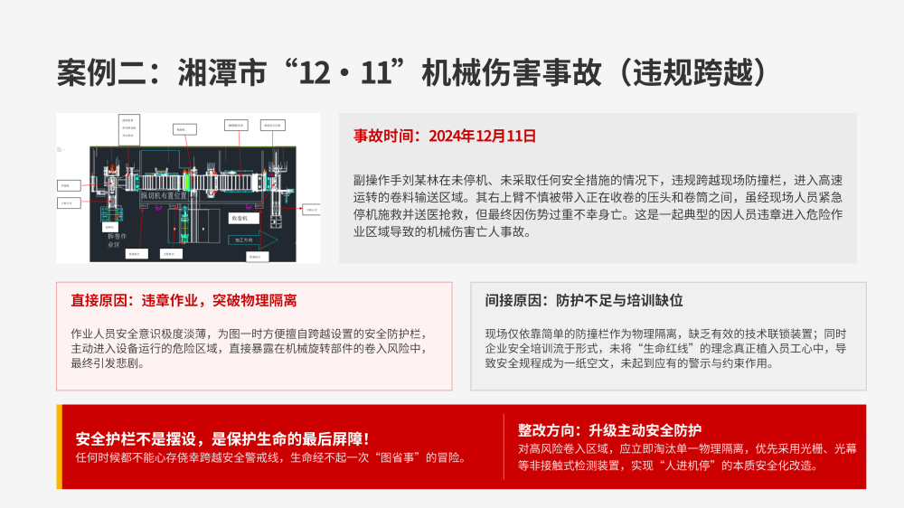 纵剪分条机组事故案例分析与安全教育_04.png