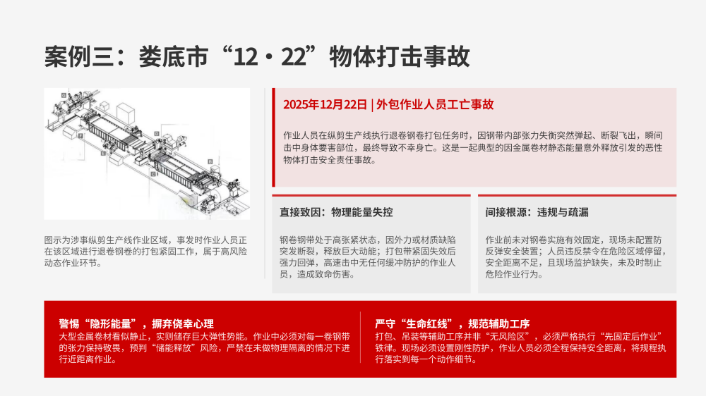 纵剪分条机组事故案例分析与安全教育_05.png