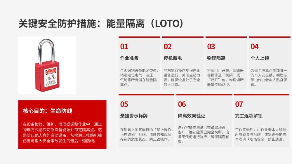 纵剪分条机组事故案例分析与安全教育_12.png
