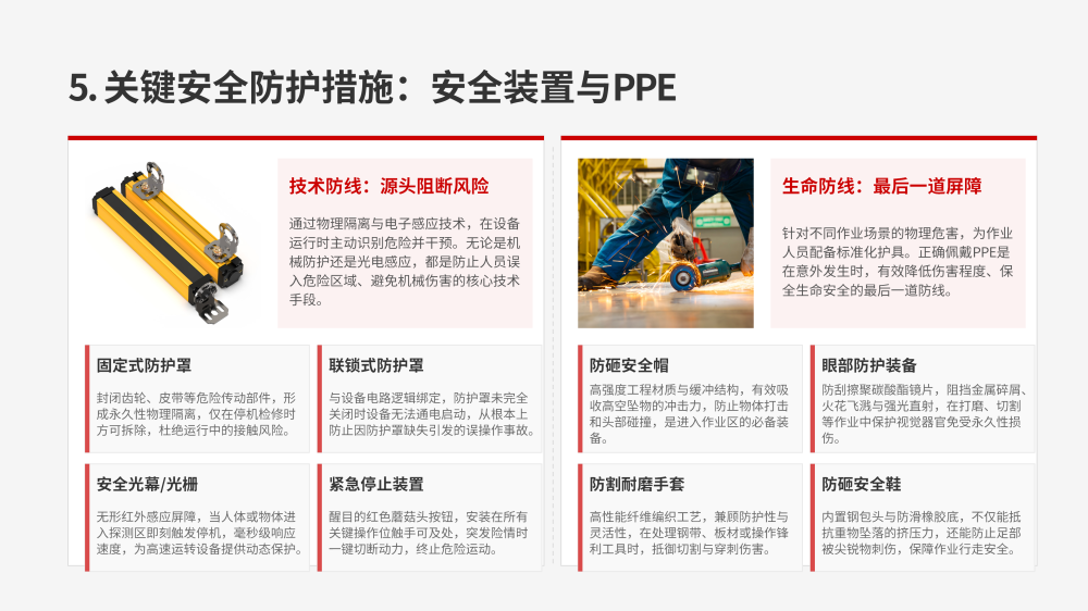 纵剪分条机组事故案例分析与安全教育_13.png