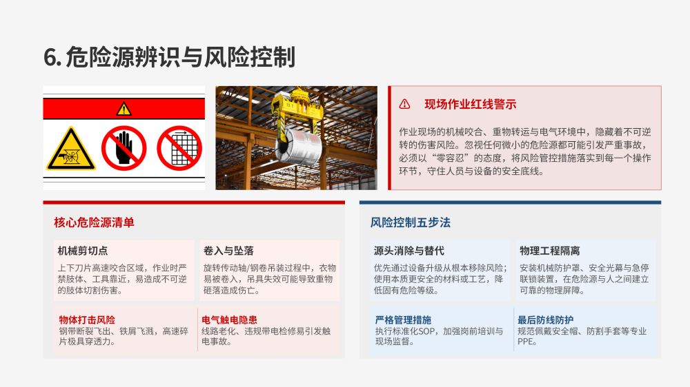 纵剪分条机组事故案例分析与安全教育_14.png