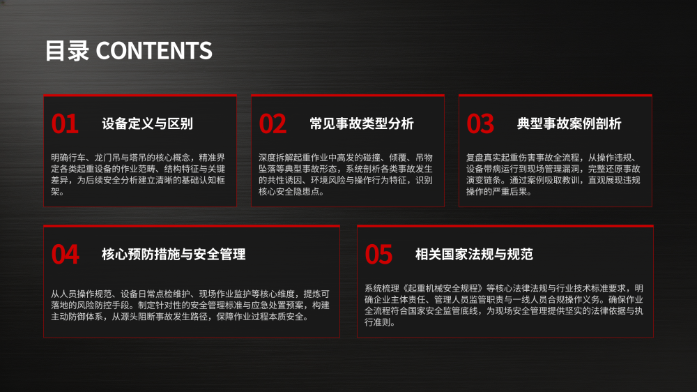 行车、龙门吊、塔吊事故案例分析_03.png