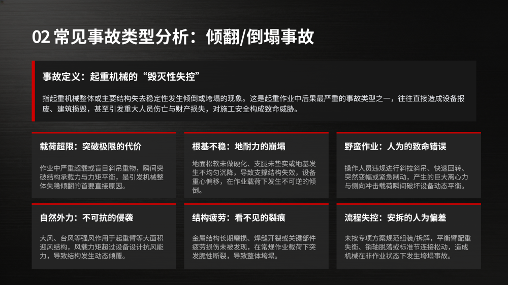 行车、龙门吊、塔吊事故案例分析_08.png