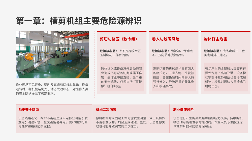 横剪剪切机组事故案例警示教育_03.png